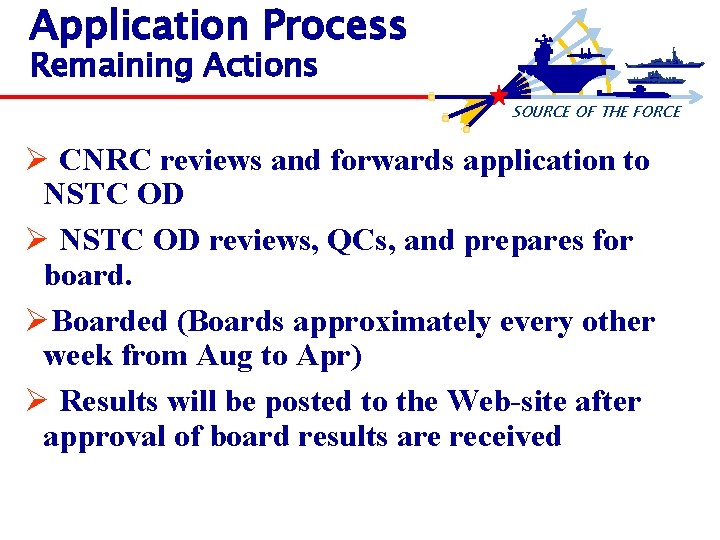 Application Process Remaining Actions SOURCE OF THE FORCE Ø CNRC reviews and forwards application