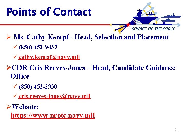 Points of Contact SOURCE OF THE FORCE Ø Ms. Cathy Kempf - Head, Selection