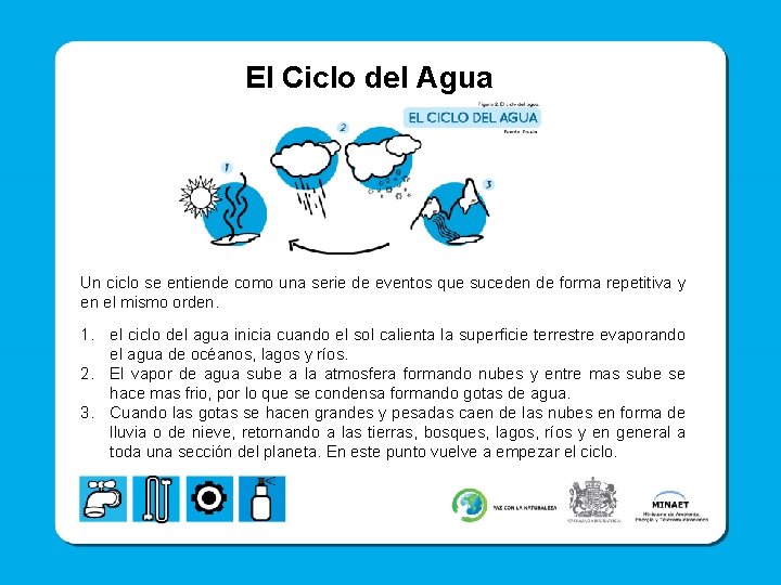 El Ciclo del Agua Un ciclo se entiende como una serie de eventos que