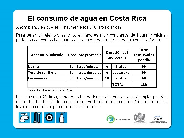 El consumo de agua en Costa Rica Ahora bien, ¿en que se consumen esos