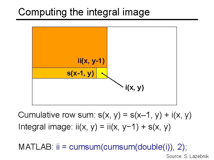 Computing the integral image ii(x, y-1) s(x-1, y) i(x, y) Cumulative row sum: s(x,