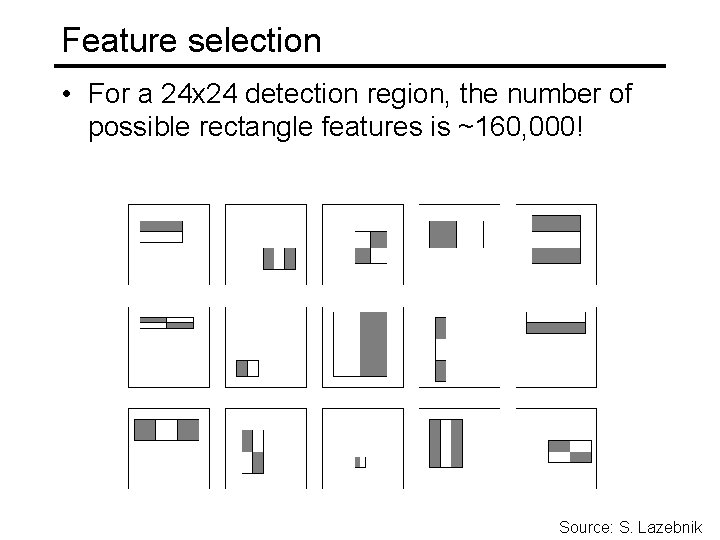 Feature selection • For a 24 x 24 detection region, the number of possible
