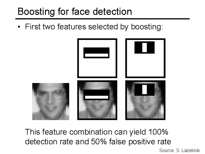 Boosting for face detection • First two features selected by boosting: This feature combination