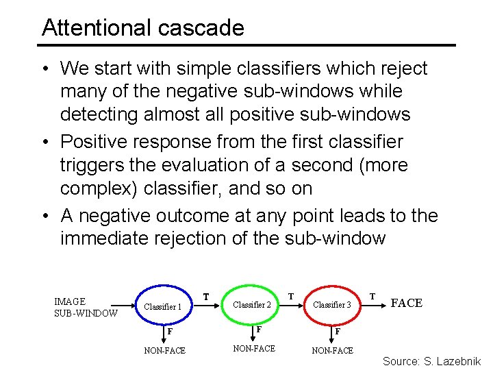 Attentional cascade • We start with simple classifiers which reject many of the negative