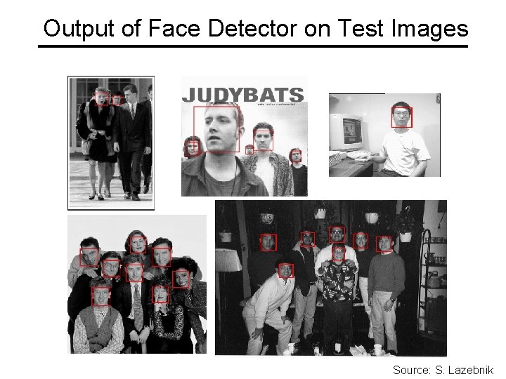 Output of Face Detector on Test Images Source: S. Lazebnik 