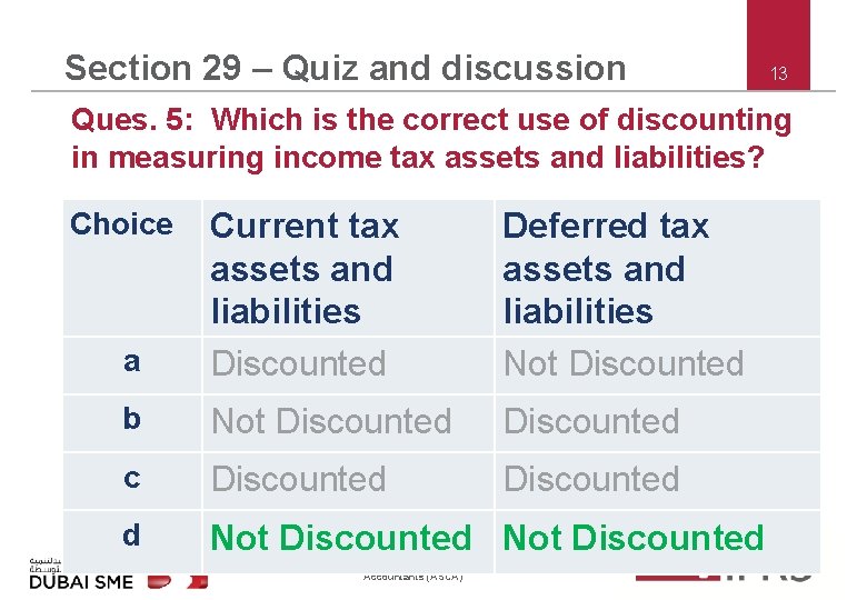 Section 29 – Quiz and discussion 13 Ques. 5: Which is the correct use