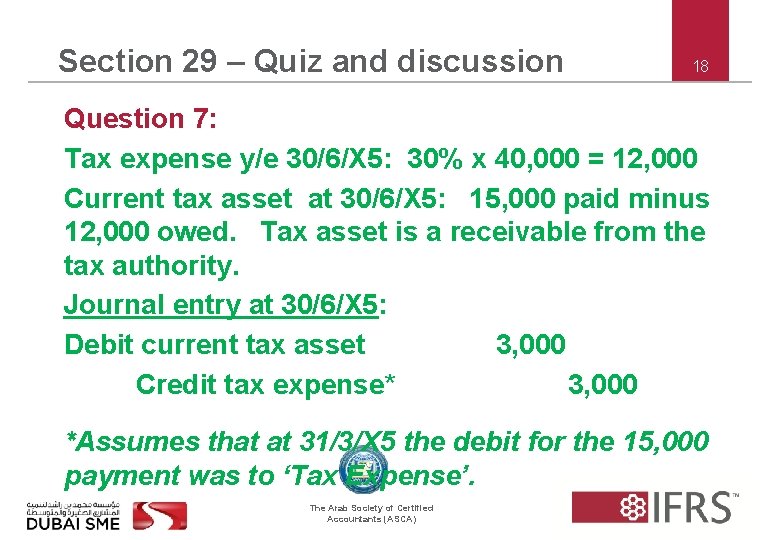 Section 29 – Quiz and discussion 18 Question 7: Tax expense y/e 30/6/X 5: