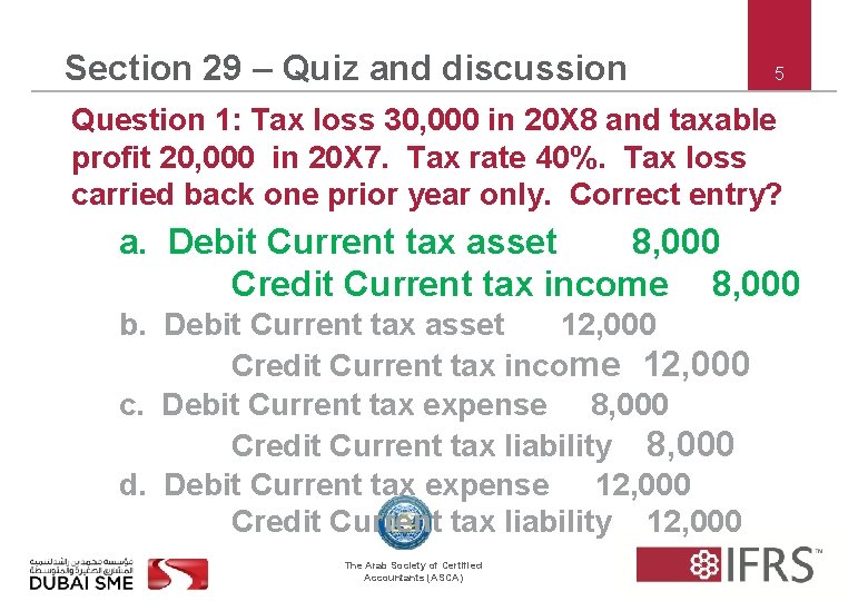 Section 29 – Quiz and discussion 5 Question 1: Tax loss 30, 000 in