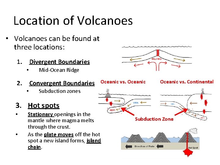 Location of Volcanoes • Volcanoes can be found at three locations: 1. Divergent Boundaries