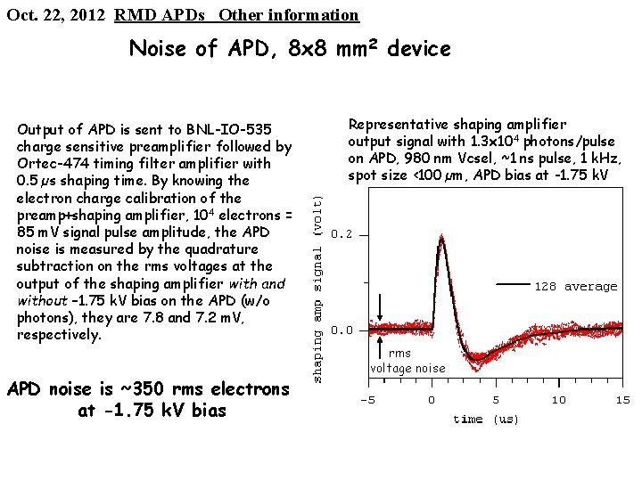 Oct. 22, 2012 RMD APDs Other information Noise of APD, 8 x 8 mm