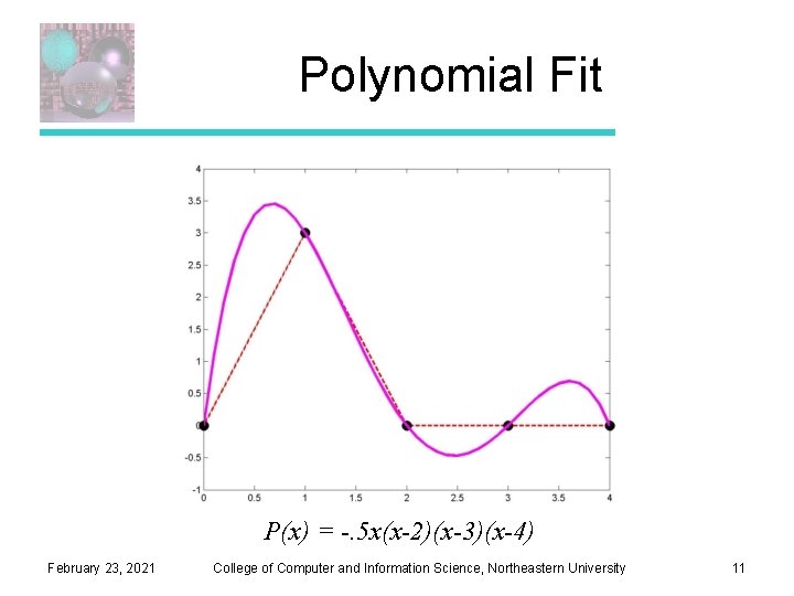 Polynomial Fit P(x) = -. 5 x(x-2)(x-3)(x-4) February 23, 2021 College of Computer and Polynomial Fit P(x) = -. 5 x(x-2)(x-3)(x-4) February 23, 2021 College of Computer and