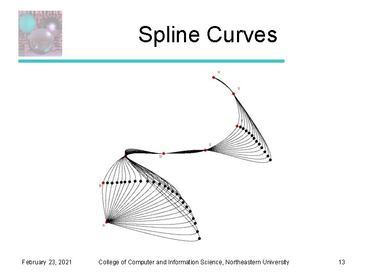 Spline Curves February 23, 2021 College of Computer and Information Science, Northeastern University 13 Spline Curves February 23, 2021 College of Computer and Information Science, Northeastern University 13
