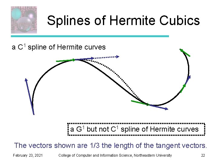 Splines of Hermite Cubics a C 1 spline of Hermite curves a G 1 Splines of Hermite Cubics a C 1 spline of Hermite curves a G 1