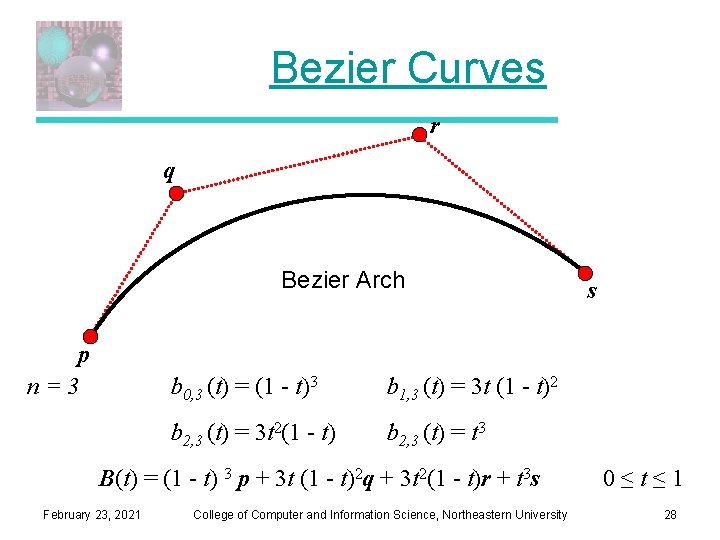 Bezier Curves r q Bezier Arch p n=3 b 0, 3 (t) = (1 Bezier Curves r q Bezier Arch p n=3 b 0, 3 (t) = (1