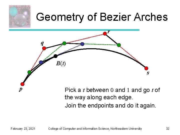 Geometry of Bezier Arches r q B(t) s p February 23, 2021 Pick a Geometry of Bezier Arches r q B(t) s p February 23, 2021 Pick a