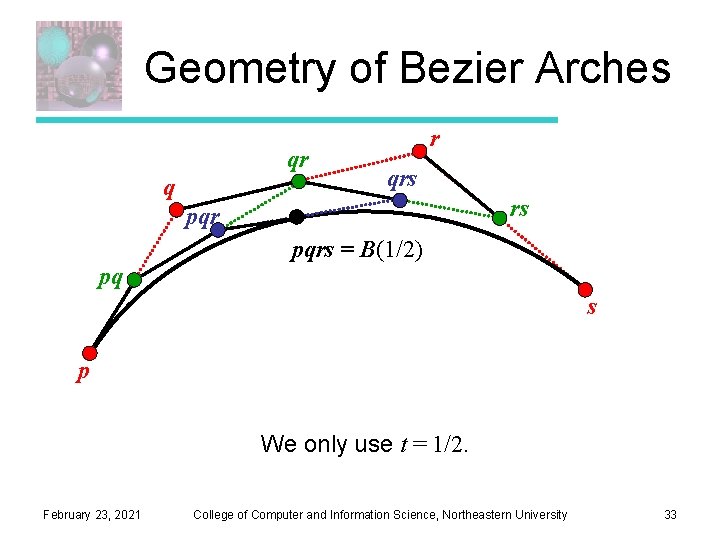 Geometry of Bezier Arches qr q r qrs rs pqrs = B(1/2) pq s Geometry of Bezier Arches qr q r qrs rs pqrs = B(1/2) pq s