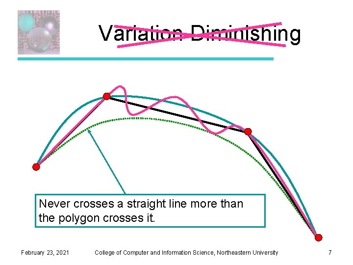 Variation Diminishing Never crosses a straight line more than the polygon crosses it. February Variation Diminishing Never crosses a straight line more than the polygon crosses it. February