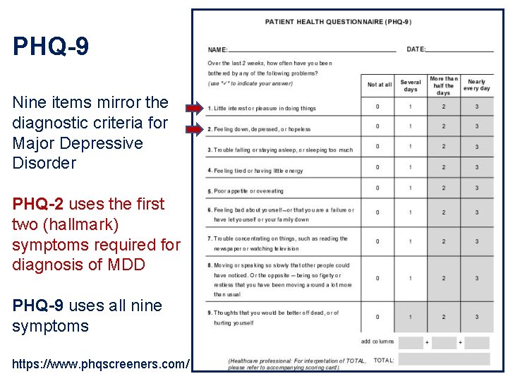 PHQ-9 Nine items mirror the diagnostic criteria for Major Depressive Disorder PHQ-2 uses the