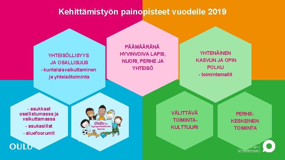 Kehittämistyön painopisteet vuodelle 2019 YHTEISÖLLISYYS PÄÄMÄÄRÄNÄ HYVINVOIVA LAPSI, JA OSALLISUUS - kuntalaisvaikuttaminen NUORI, PERHE