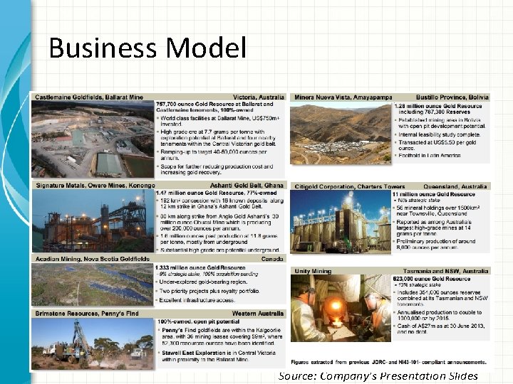 Business Model Source: Company’s Presentation Slides 