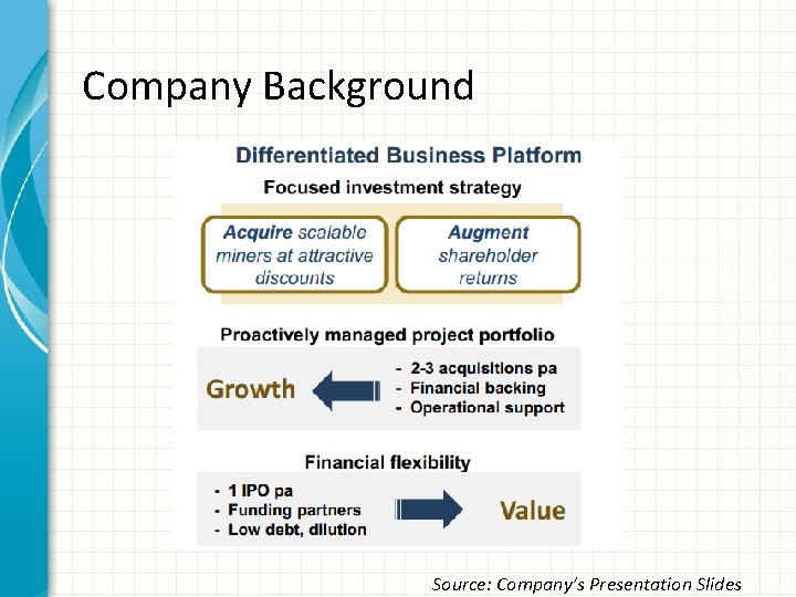 Company Background Source: Company’s Presentation Slides 