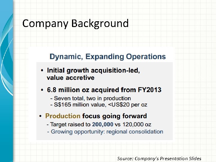 Company Background Source: Company’s Presentation Slides 