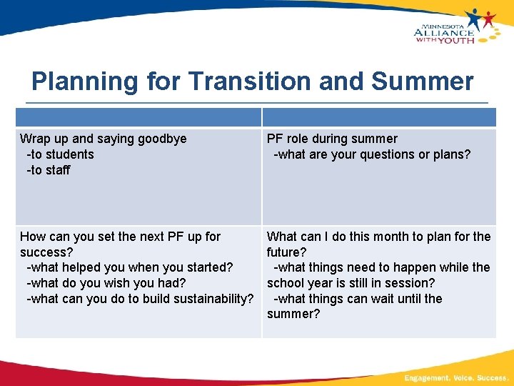 Planning for Transition and Summer Wrap up and saying goodbye -to students -to staff