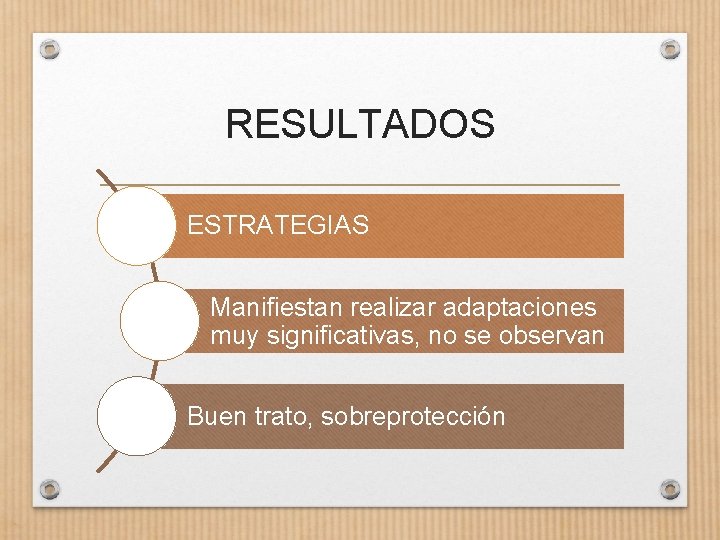 RESULTADOS ESTRATEGIAS Manifiestan realizar adaptaciones muy significativas, no se observan Buen trato, sobreprotección 