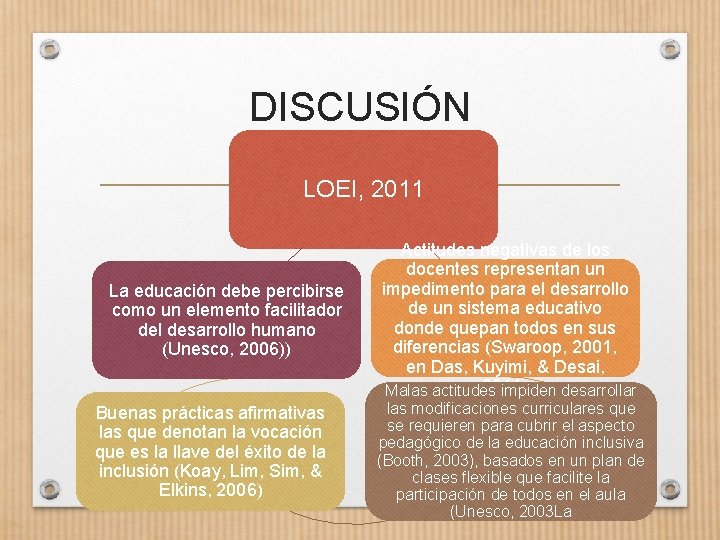 DISCUSIÓN LOEI, 2011 La educación debe percibirse como un elemento facilitador del desarrollo humano