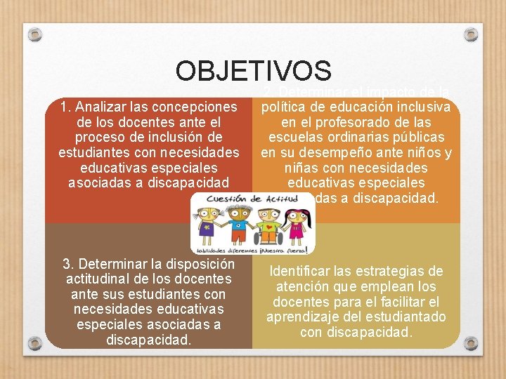 OBJETIVOS 1. Analizar las concepciones de los docentes ante el proceso de inclusión de