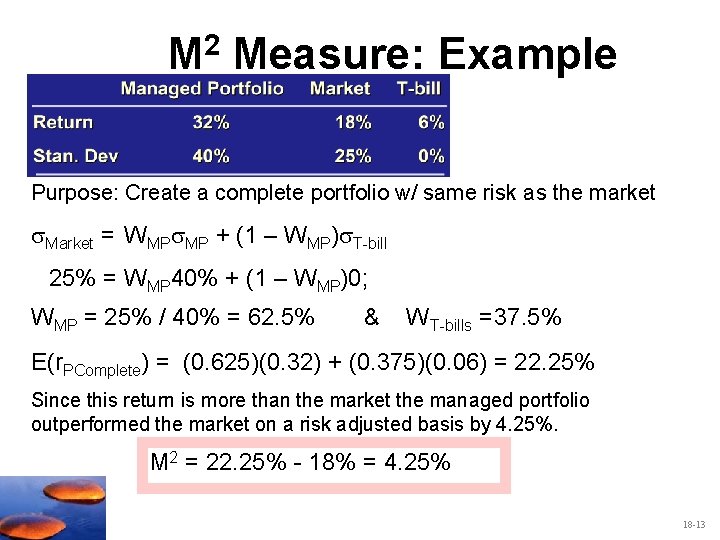 2 M Measure: Example Purpose: Create a complete portfolio w/ same risk as the