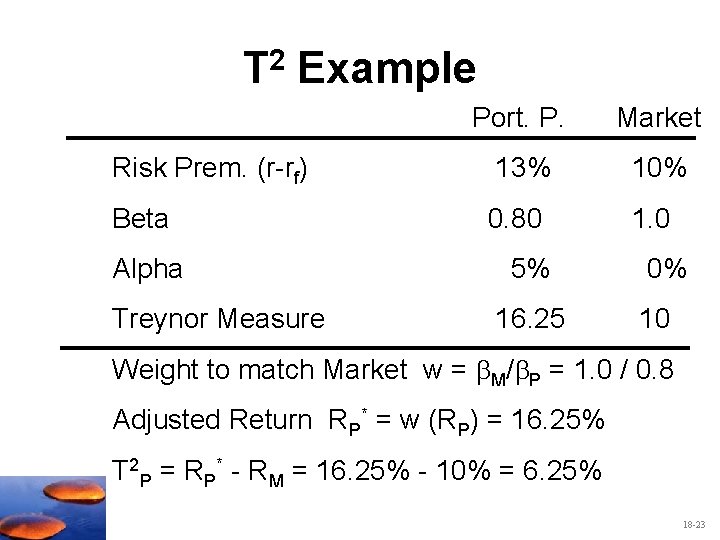 T 2 Example Port. P. Market 13% 10% 0. 80 1. 0 Alpha 5%