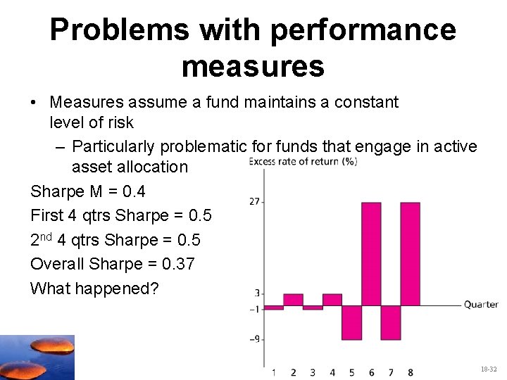 Problems with performance measures • Measures assume a fund maintains a constant level of