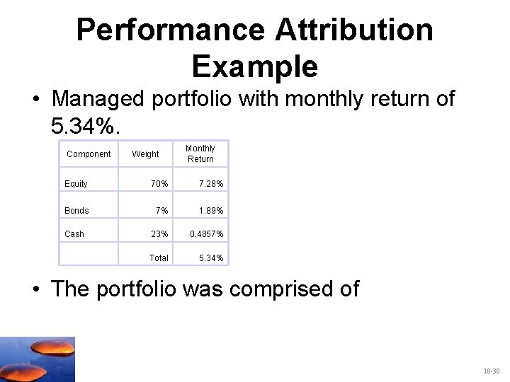 Performance Attribution Example • Managed portfolio with monthly return of 5. 34%. Component Weight