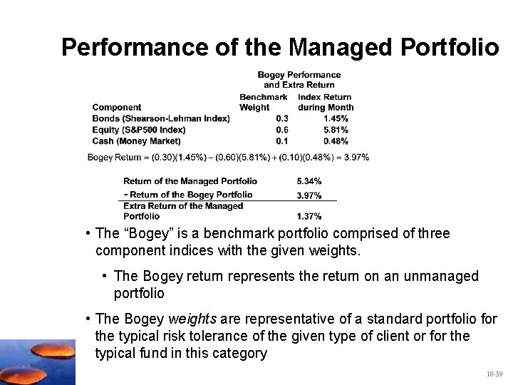 Performance of the Managed Portfolio • The “Bogey” is a benchmark portfolio comprised of