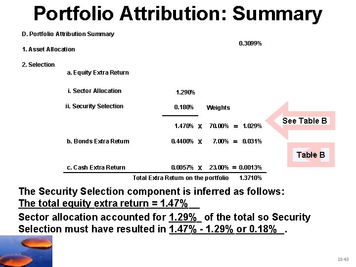 Portfolio Attribution: Summary D. Portfolio Attribution Summary 0. 3099% 1. Asset Allocation 2. Selection