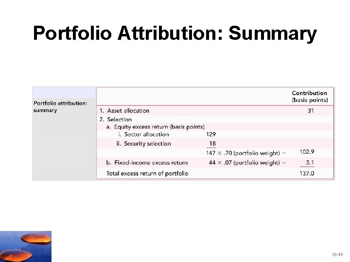 Portfolio Attribution: Summary 18 -49 