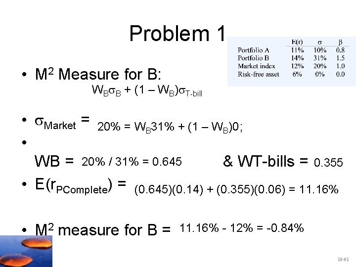 Problem 1 • M 2 Measure for B: WB B + (1 – WB)