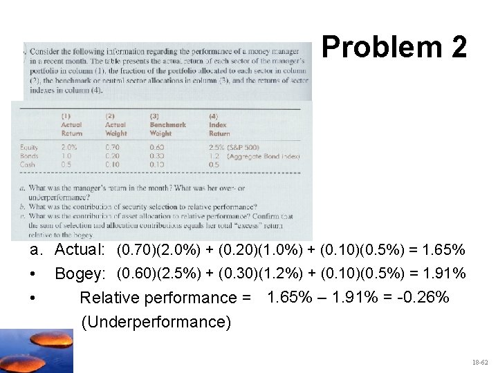 Problem 2 a. Actual: (0. 70)(2. 0%) + (0. 20)(1. 0%) + (0. 10)(0.