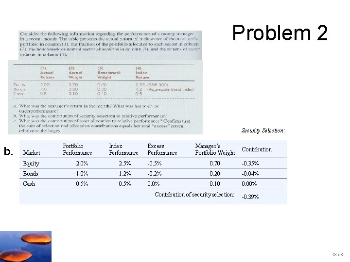 Problem 2 • Security Selection: b. Market Portfolio Performance Index Performance Excess Performance Manager’s
