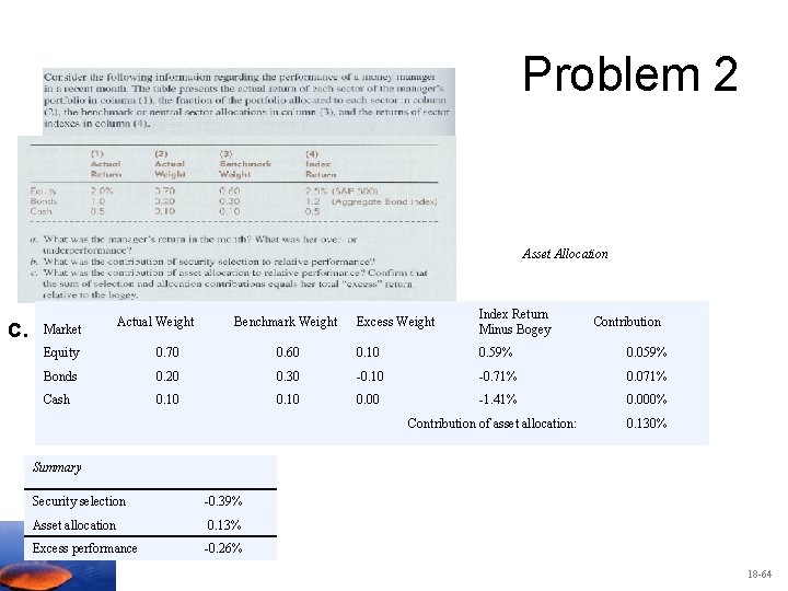 Problem 2 • Asset Allocation c. Market Actual Weight Benchmark Weight Excess Weight Index