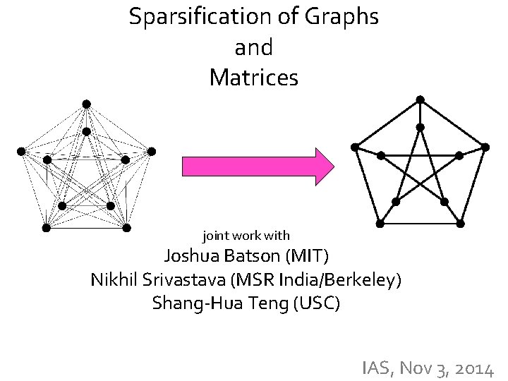 Sparsification of Graphs and Matrices joint work with Joshua Batson (MIT) Nikhil Srivastava (MSR