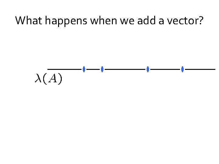 What happens when we add a vector? 