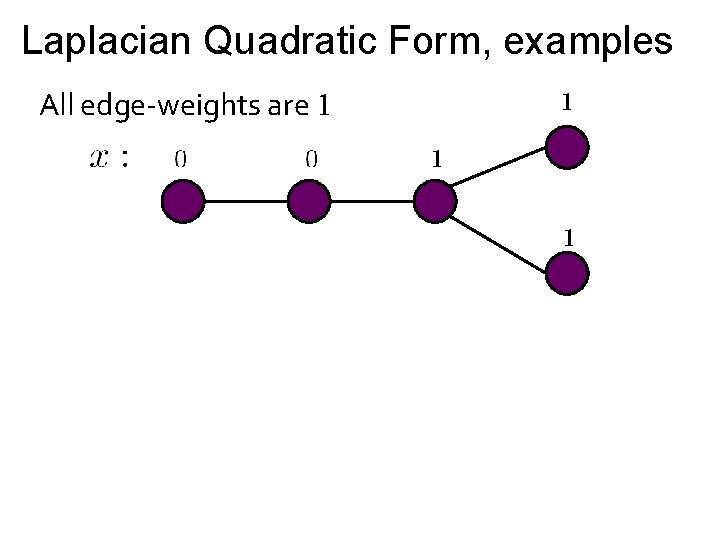 Laplacian Quadratic Form, examples All edge-weights are 1 