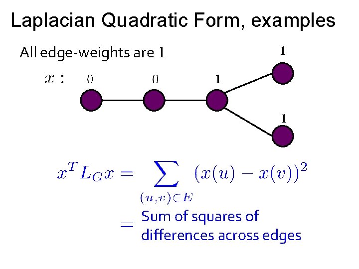 Laplacian Quadratic Form, examples All edge-weights are 1 Sum of squares of differences across