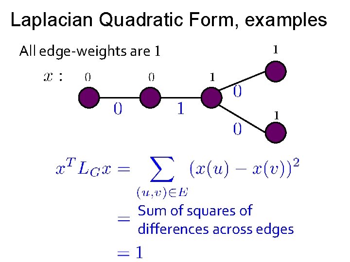 Laplacian Quadratic Form, examples All edge-weights are 1 Sum of squares of differences across