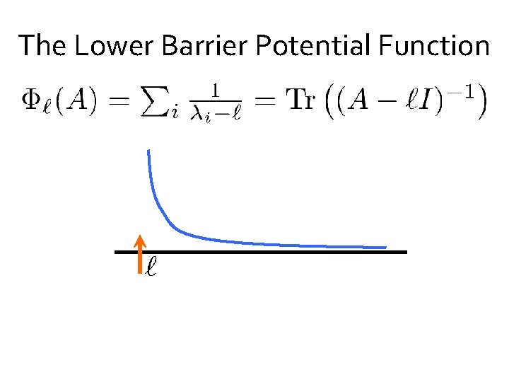 The Lower Barrier Potential Function 