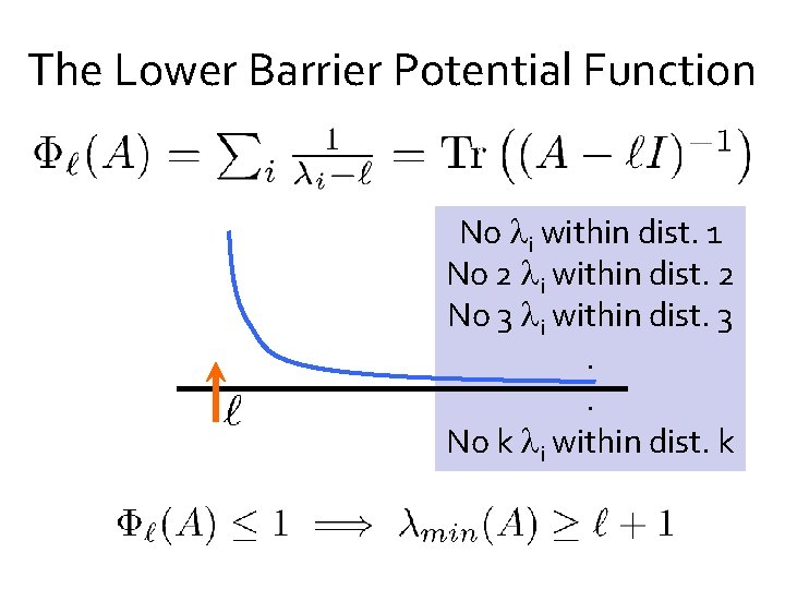 The Lower Barrier Potential Function No i within dist. 1 No 2 i within
