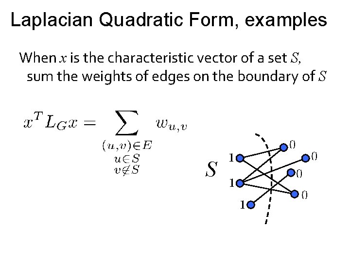 Laplacian Quadratic Form, examples When x is the characteristic vector of a set S,