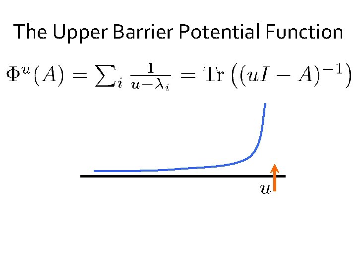 The Upper Barrier Potential Function 